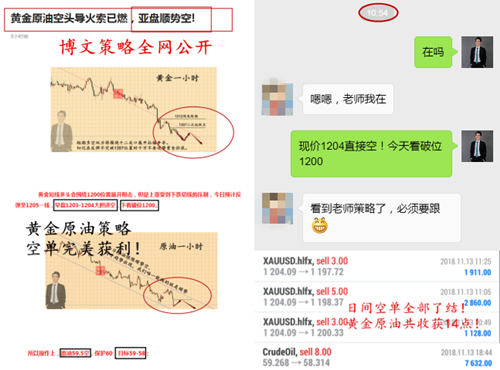 外汇期货股票比特币交易