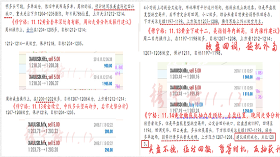 外汇期货股票比特币交易