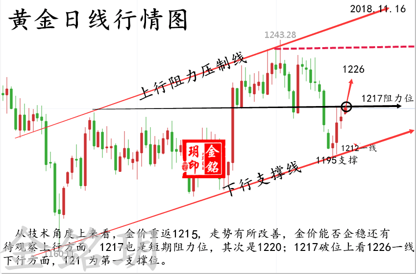 QQ图片20181116164406_副本.png