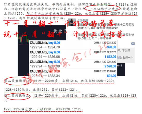 外汇期货股票比特币交易