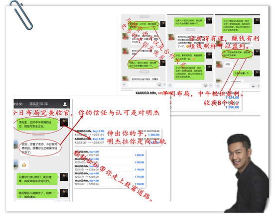 外汇期货股票比特币交易