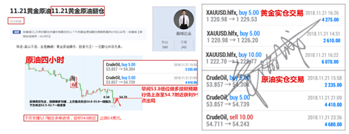 外汇期货股票比特币交易