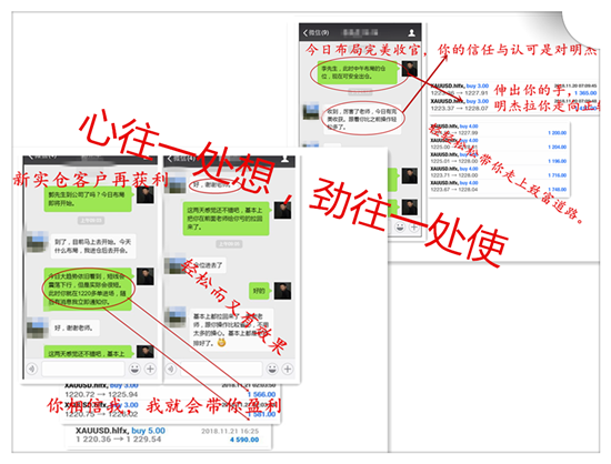 外汇期货股票比特币交易