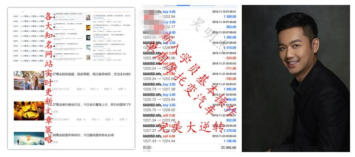 外汇期货股票比特币交易