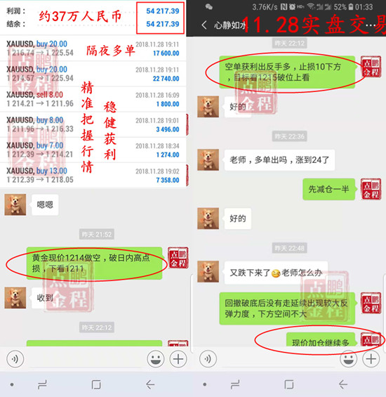 外汇期货股票比特币交易