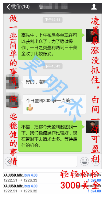 外汇期货股票比特币交易