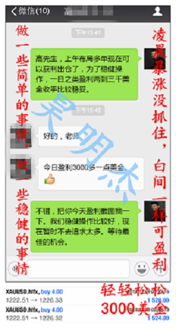 外汇期货股票比特币交易