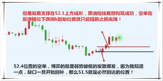 外汇期货股票比特币交易