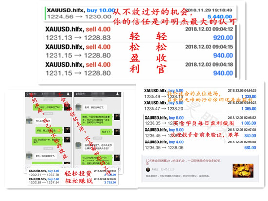 外汇期货股票比特币交易