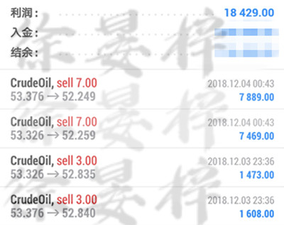 外汇期货股票比特币交易