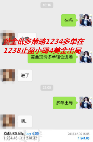 外汇期货股票比特币交易