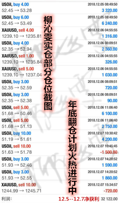 12.8总<a href=