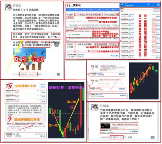 外汇期货股票比特币交易