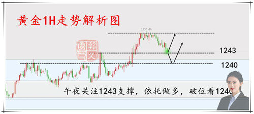 12.10晚间.jpg