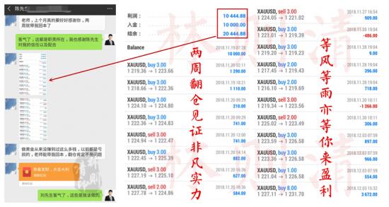 外汇期货股票比特币交易