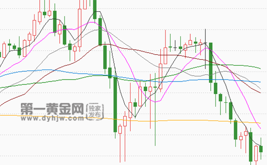 美油30分钟<a href=