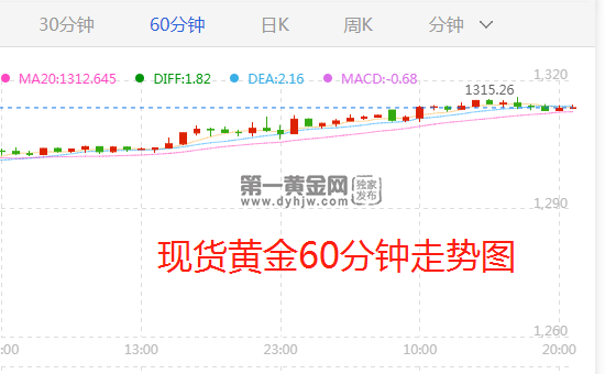 微信截图_20190130204625.png