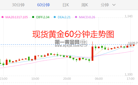 微信截图_20190131175833.png