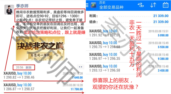 外汇期货股票比特币交易