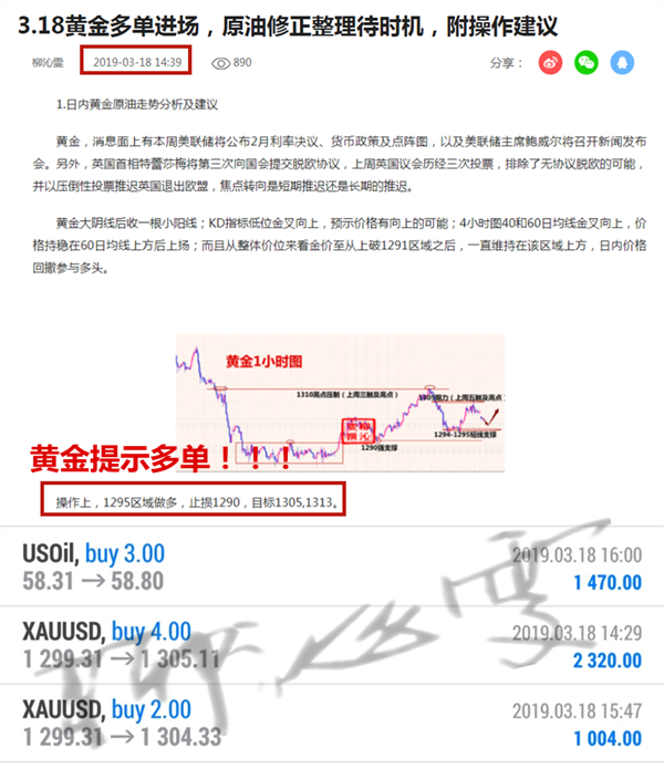 外汇期货股票比特币交易