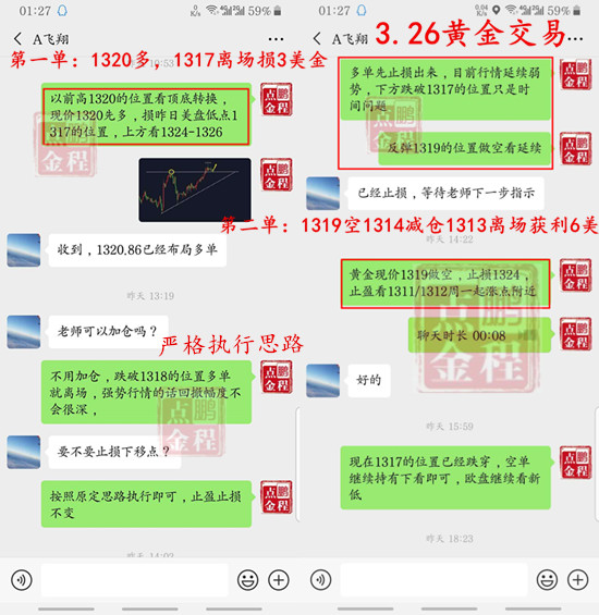 外汇期货股票比特币交易