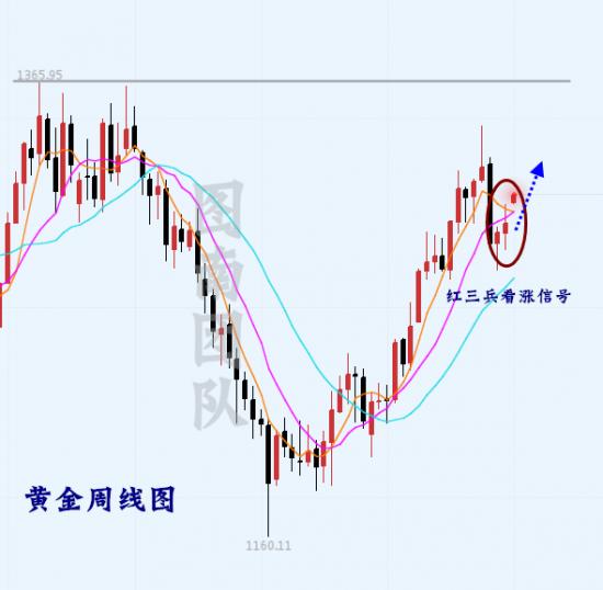 QQ截图2019032谢图南.png