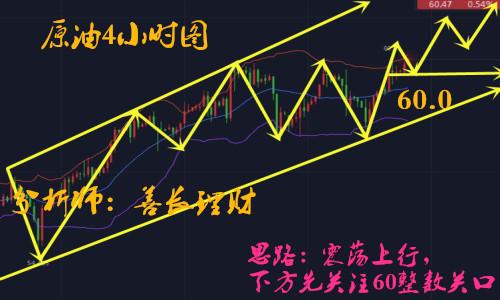 外汇期货股票比特币交易