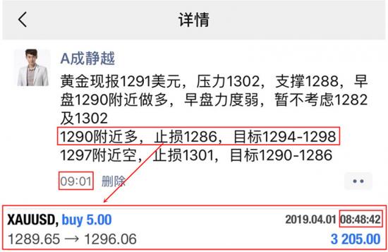 外汇期货股票比特币交易