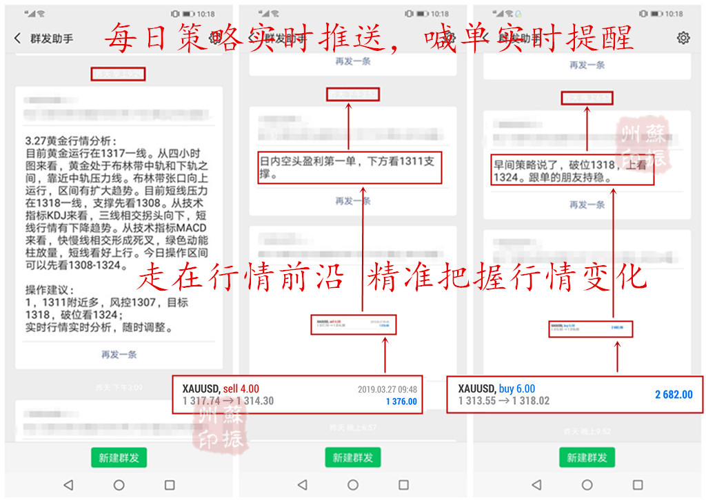 外汇期货股票比特币交易