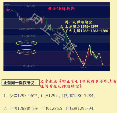 昨天文章.jpg