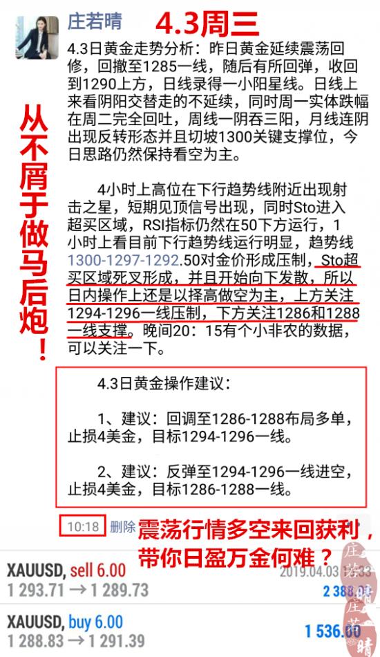 外汇期货股票比特币交易