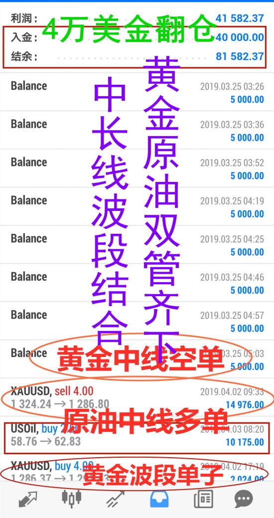 4万美金翻仓 长线.jpg