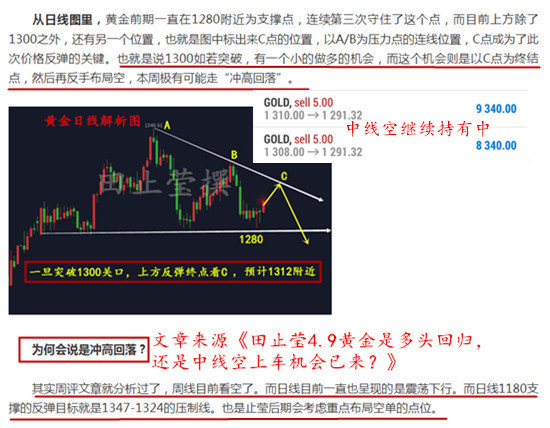 外汇期货股票比特币交易