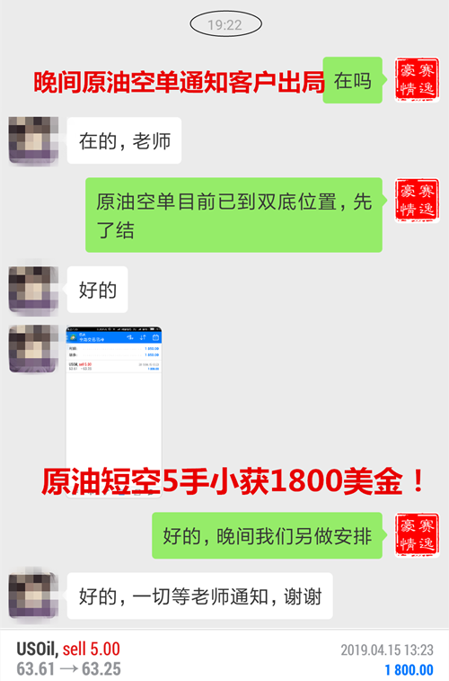 外汇期货股票比特币交易