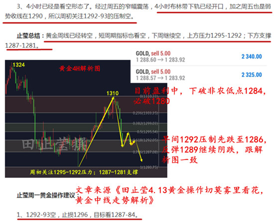 外汇期货股票比特币交易