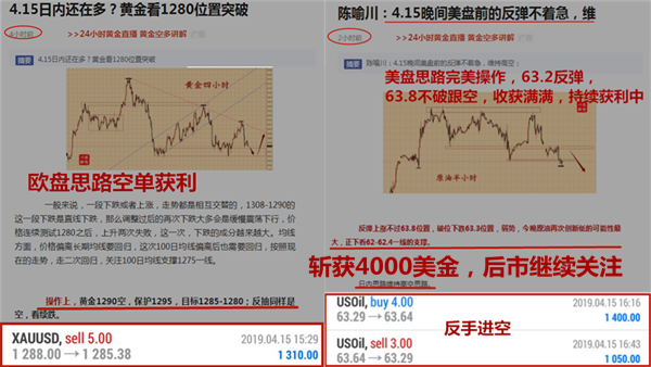 外汇期货股票比特币交易