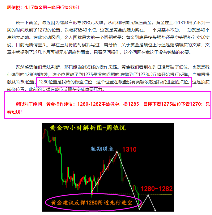 外汇期货股票比特币交易