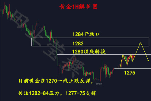 1H 无广告.jpg