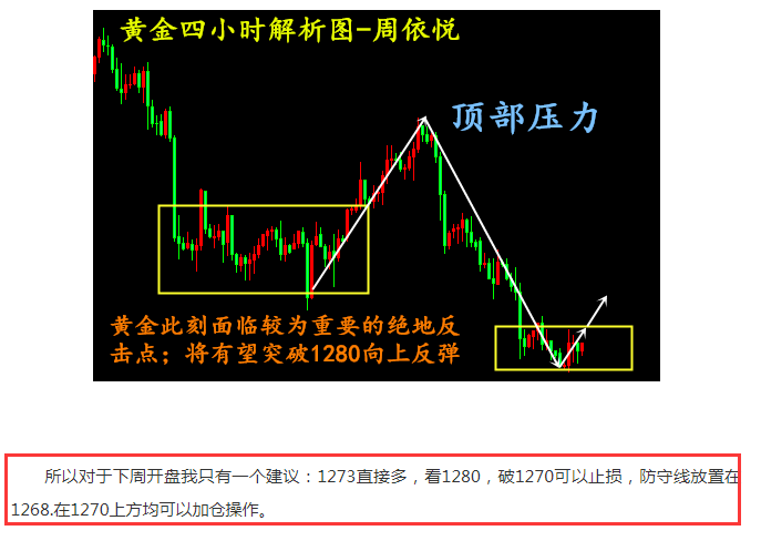 QQ截图20190422204304.png