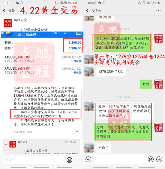 外汇期货股票比特币交易