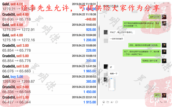 外汇期货股票比特币交易