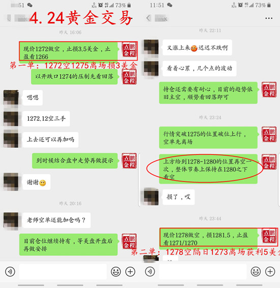 外汇期货股票比特币交易