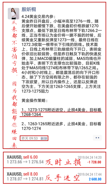 外汇期货股票比特币交易