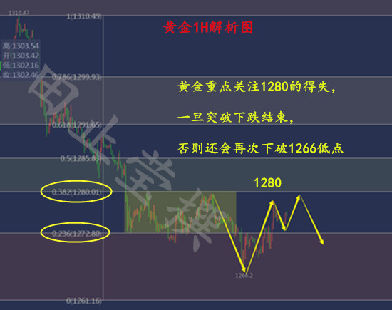 1H 无广告.jpg