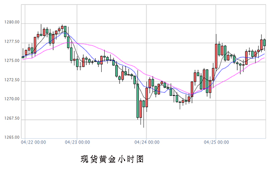 QQ截图20190425165015.jpg