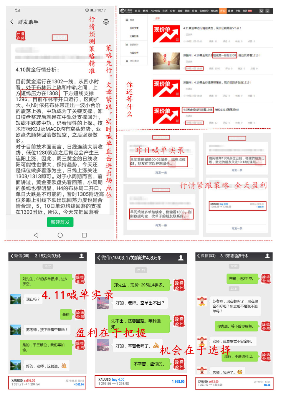 外汇期货股票比特币交易