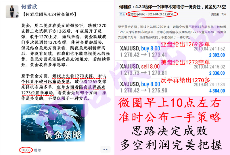 外汇期货股票比特币交易