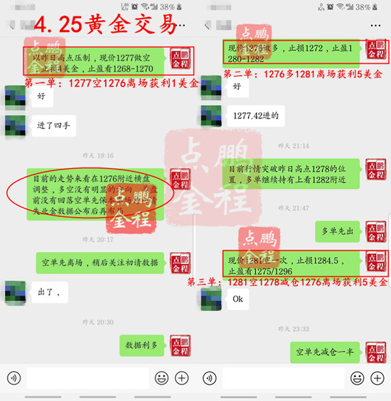 外汇期货股票比特币交易