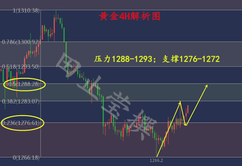 4H 无广告.jpg