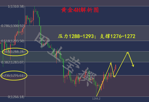 4H 无广告.jpg